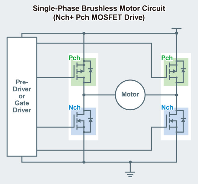 ROHM erweitert 100-V-Dual-MOSFET-Serie mit niedrigem Einschaltwiderstand um fünf Modelle